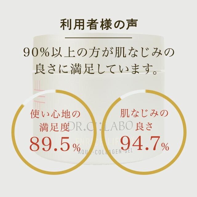 Dr.Ci：Labo（ドクターシーラボ） アクアコラーゲンゲル エンリッチ