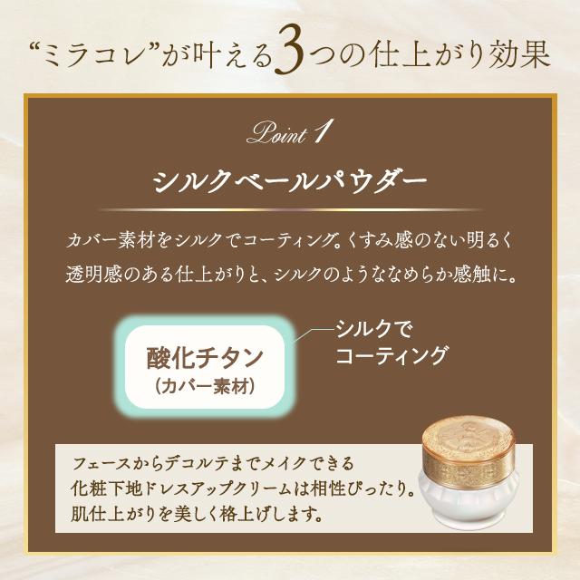 ミラノコレクション ミラノコレクションGR 2025 フェースアップ