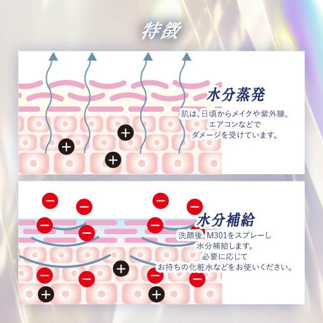 アルマダスタイル 電子トリートメント M301 1000ml アルマダ ミタス