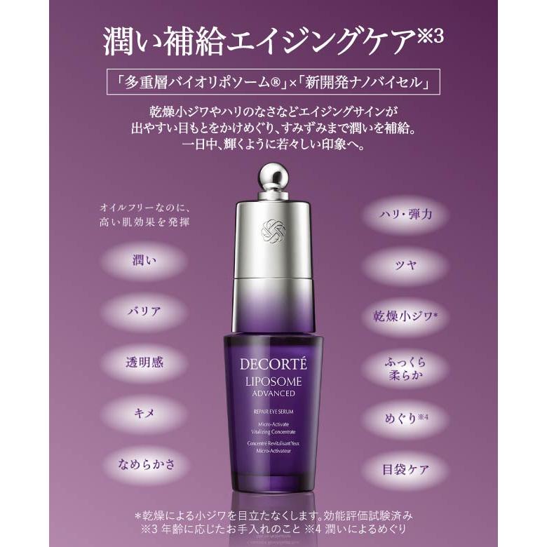 LIPOSOME コスメデコルテ リポソーム アドバンスト リペアアイセラム