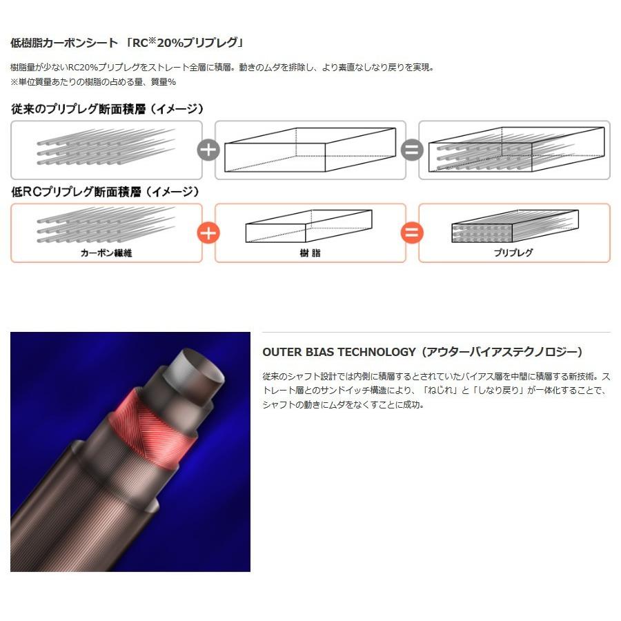 フジクラシャフト Speeder Evolution IV 474 569 661 757 シャフト単品