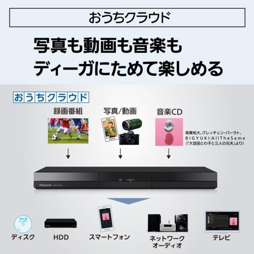パナソニック Panasonic DMR-2W203 DIGA どこでもディーガ ブルーレイ