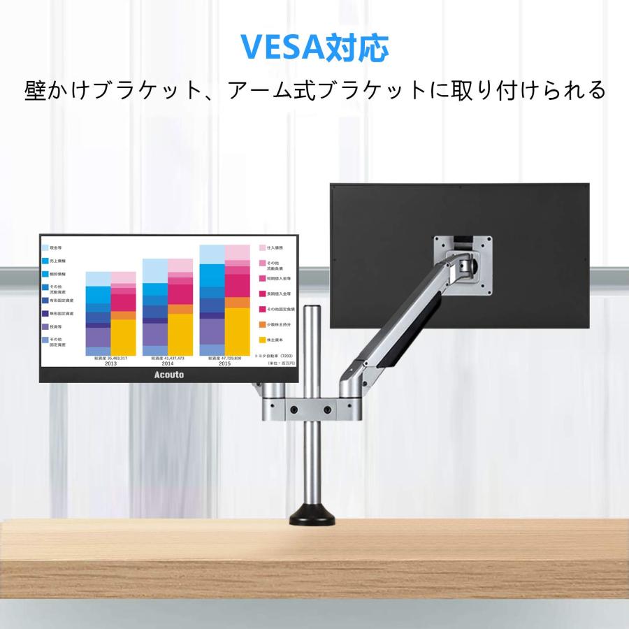 Acouto XC17 モバイルモニター 17.3インチ 疲れ目軽減/青色光源を低減