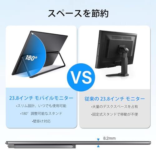 InnoView モバイルモニター 23.8インチ モバイルディスプレイ FHD
