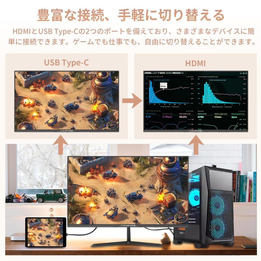 Minifire 24インチ USB-Type Cモニター IPS ディスプレイ フルHD HDR10