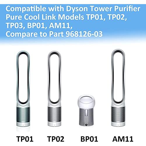 交換用TP02空気清浄機フィルター Dyson Pure Cool Link モデル TP01