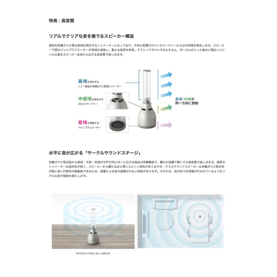SONY（ソニー） LSPX-S3 Bluetooth 5.0 ワイヤレス グラスサウンド