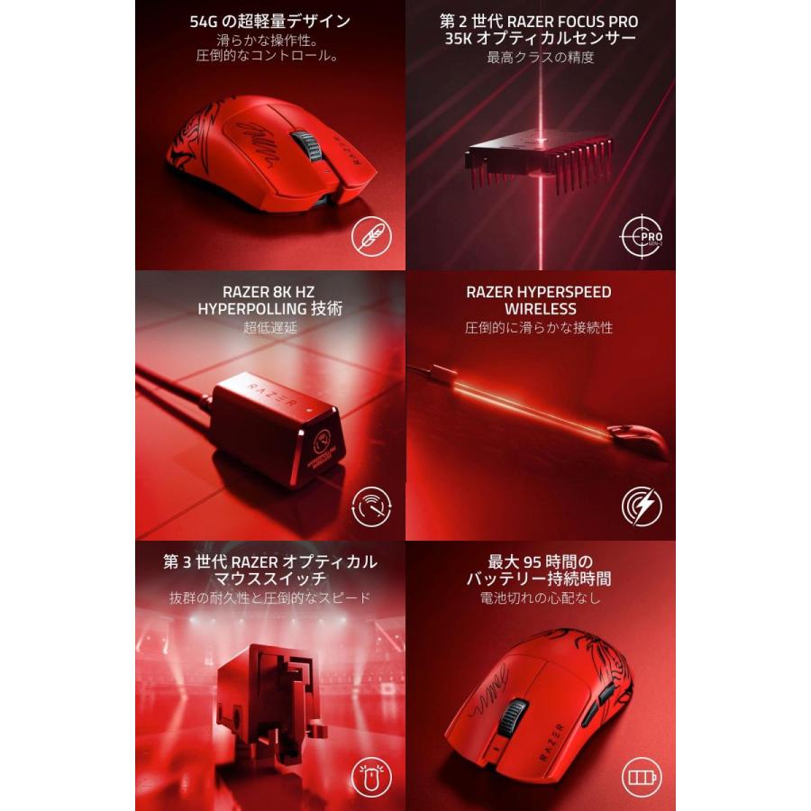 VIPER Razer Viper V3 Pro Faker Edition 左右対称型 HyperSpeed