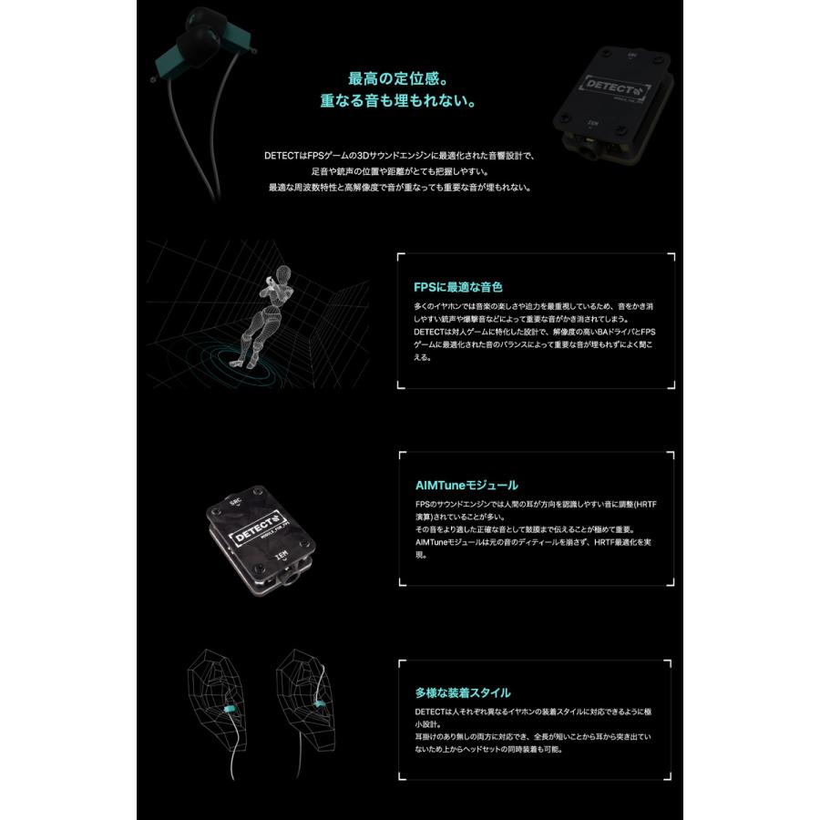 HID-Labs DETECT ゲーミングイヤホン エイチアイディーラボ : キット