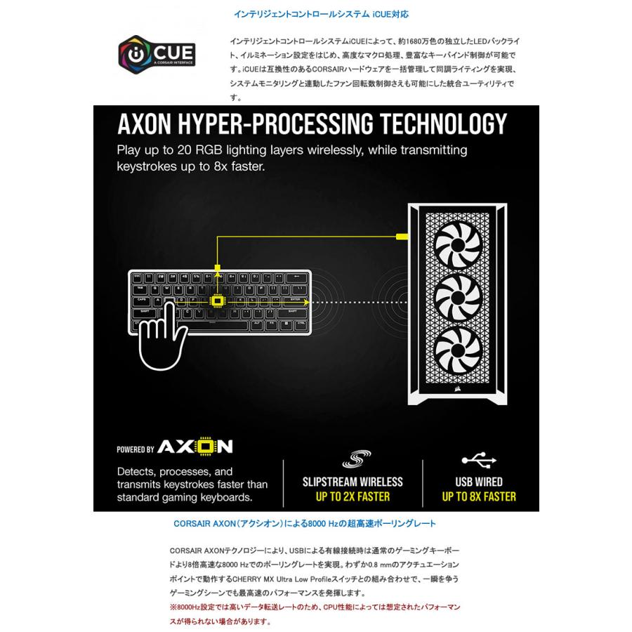 CORSAIR（コルセア） Corsair K100 AIR WIRELESS 日本語配列 CH
