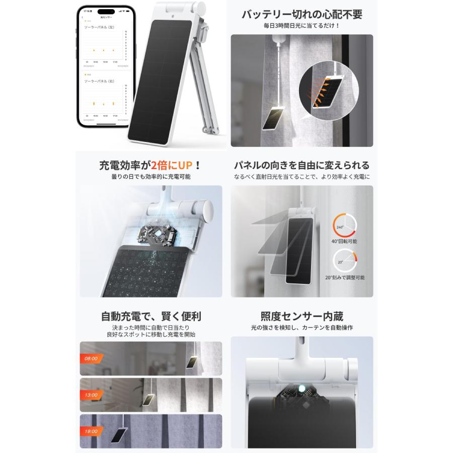 SwitchBot（スイッチボット） 太陽光発電カーテンセット 第3世代 角型