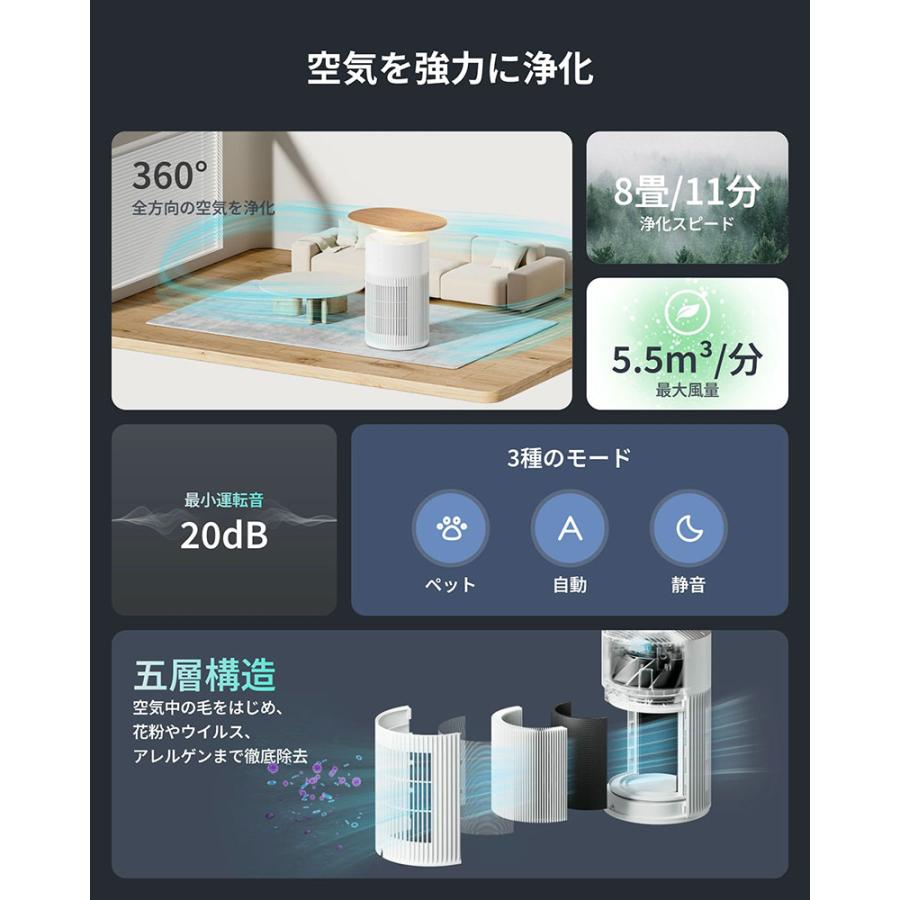 SwitchBot（スイッチボット） ペット専用設計 テーブル機能付き 空気