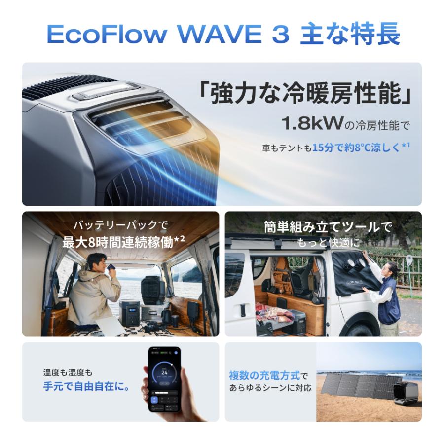 ECOFLOW 夏＆冬両用 EcoFlow WAVE 3 ポータブルエアコン 冷風機 冷暖房