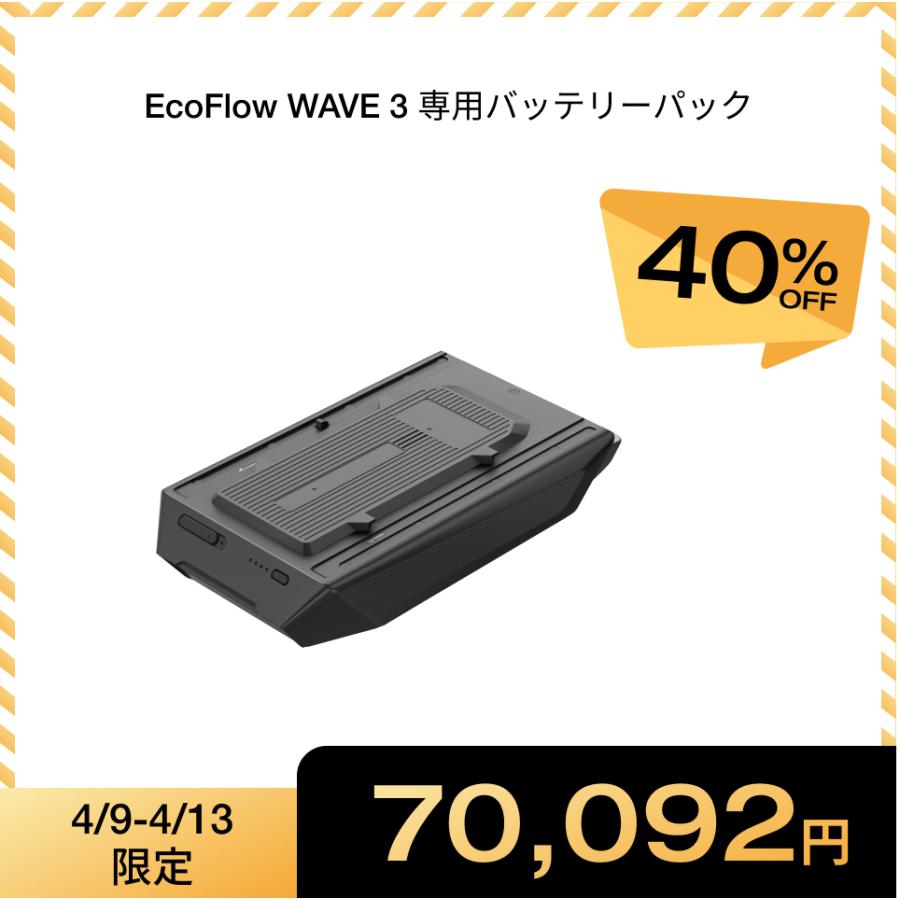EcoFlow WAVE 3 バッテリーパック / 窓シート付属 EcoFlow WAVE3+専用