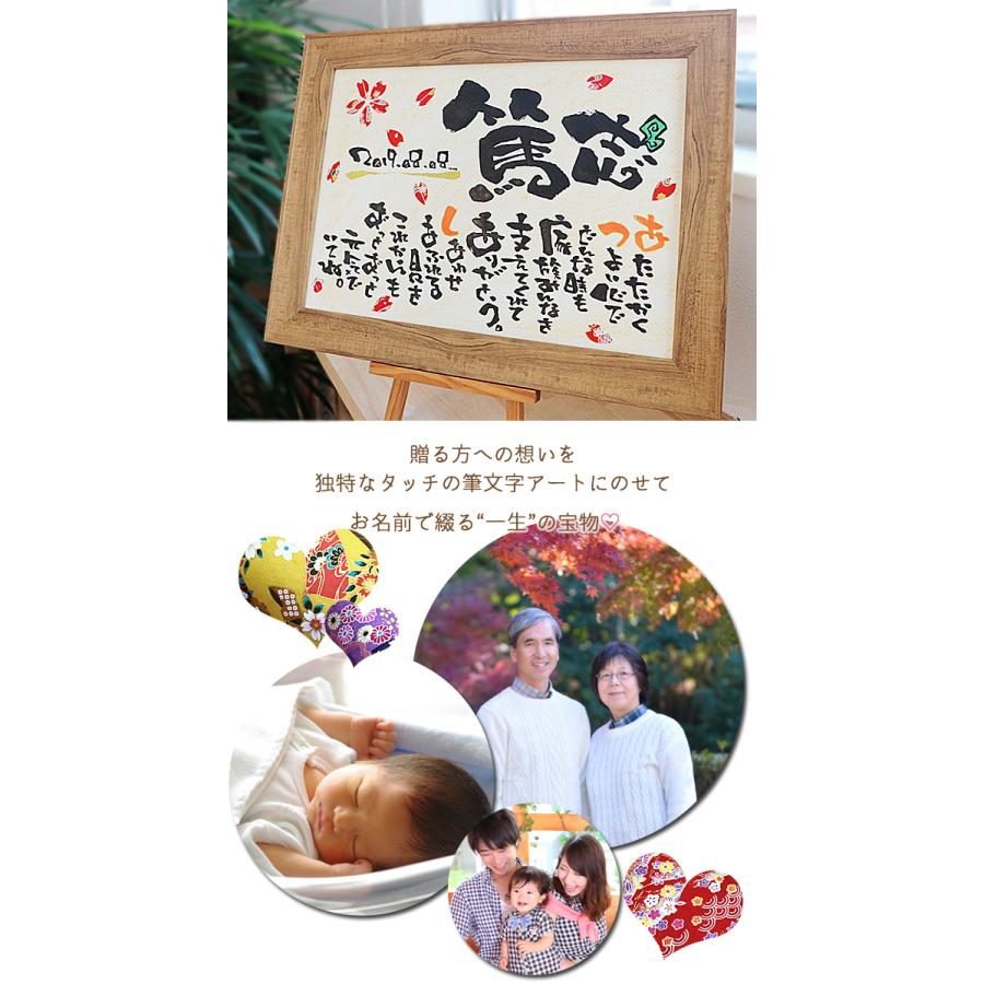 名前詩 還暦 古稀 喜寿 傘寿 米寿 お祝い 誕生日 プレゼント 結婚記念