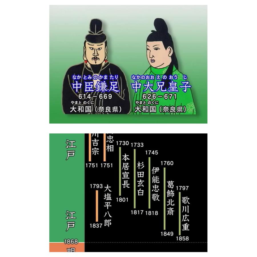 知ってる？日本の歴史 人物編 DVD 日本語【正規販売店】 NIKK映像 動画