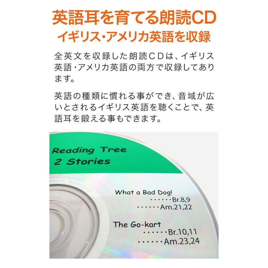 特典付 ORT Oxford Reading Tree トランクパックA CD付