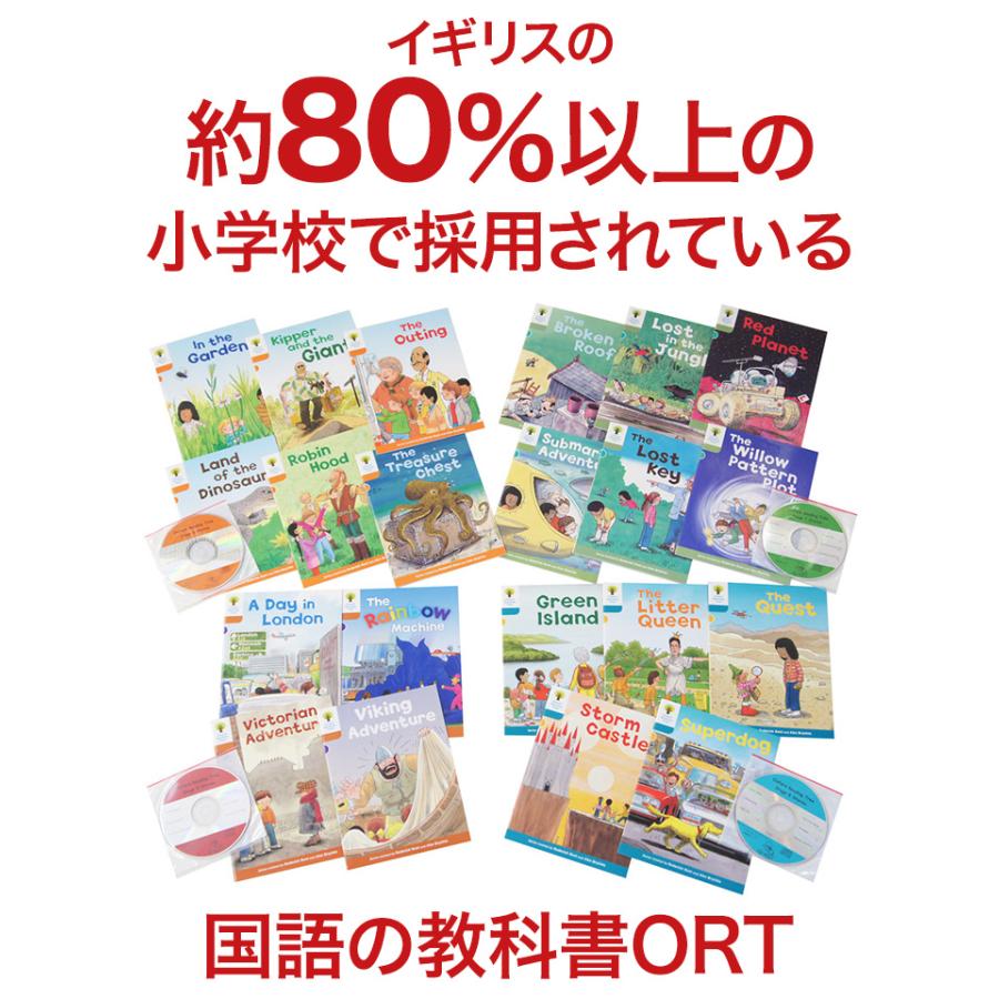 オックスフォード 特典付 ORT Oxford Reading Tree トランクパックB