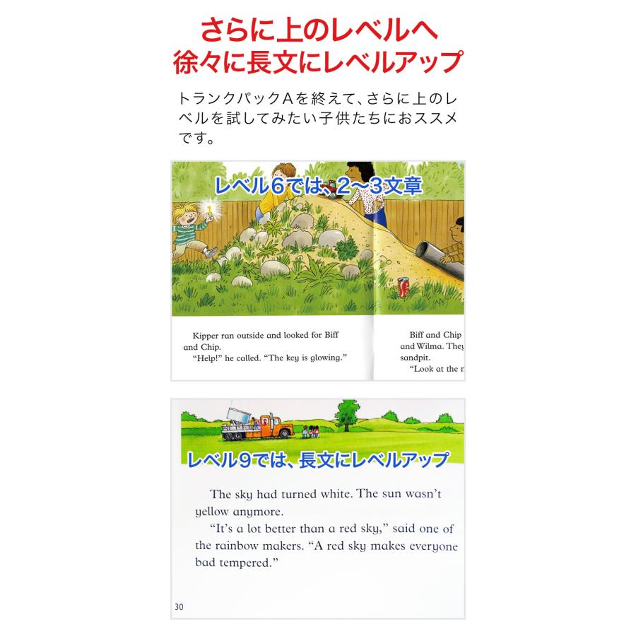 オックスフォード 特典付 ORT Oxford Reading Tree トランクパックB