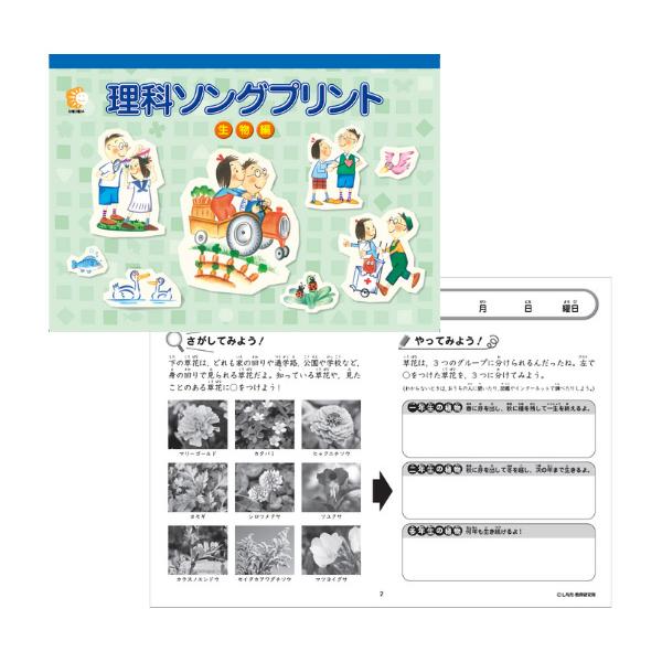 七田式プリント 七田式 社会科・理科ソングとソングプリントのセット