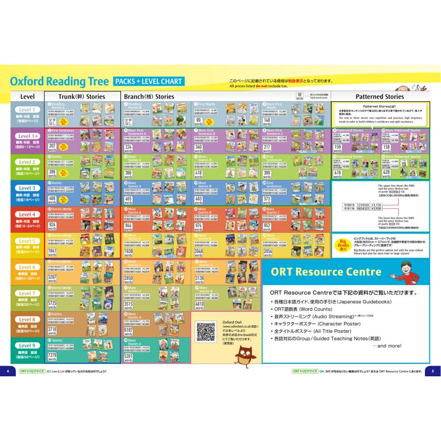 Oxford Reading Tree Special Pack ORT 多読 2022年版 : ドリーム