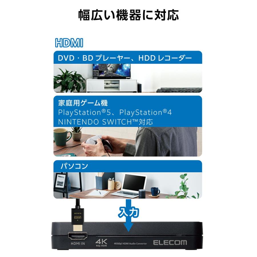 ELECOM（エレコム） 4K60Hz対応 HDMI 音声分離器 光デジタル/アナログ