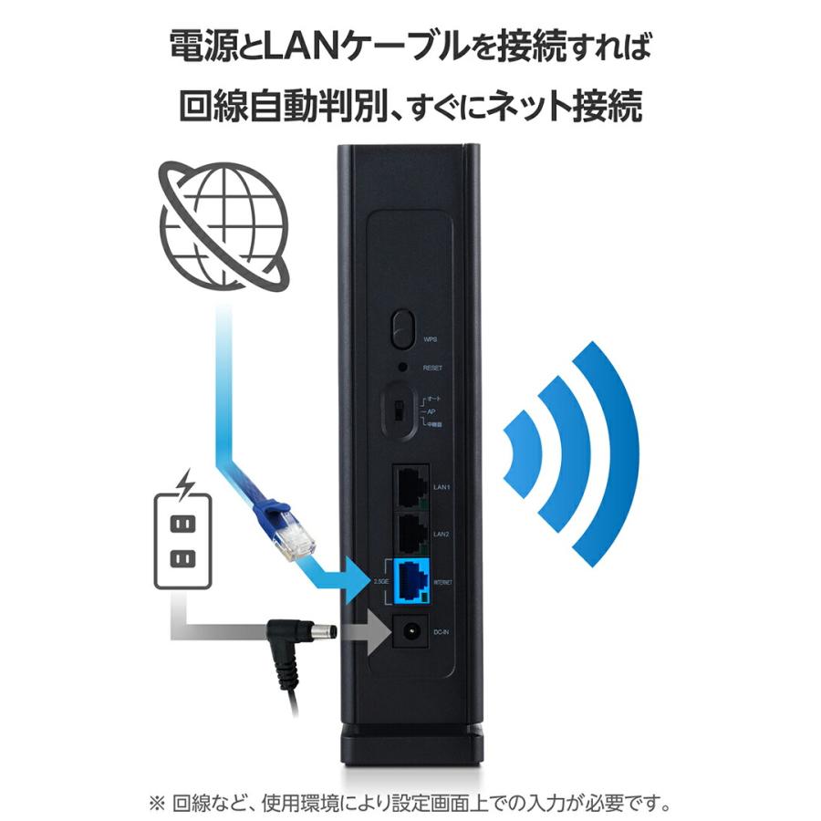 ELECOM（エレコム） 無線LANルーター 親機 Wi-Fi 7 2882+688Mbps Wi-Fi