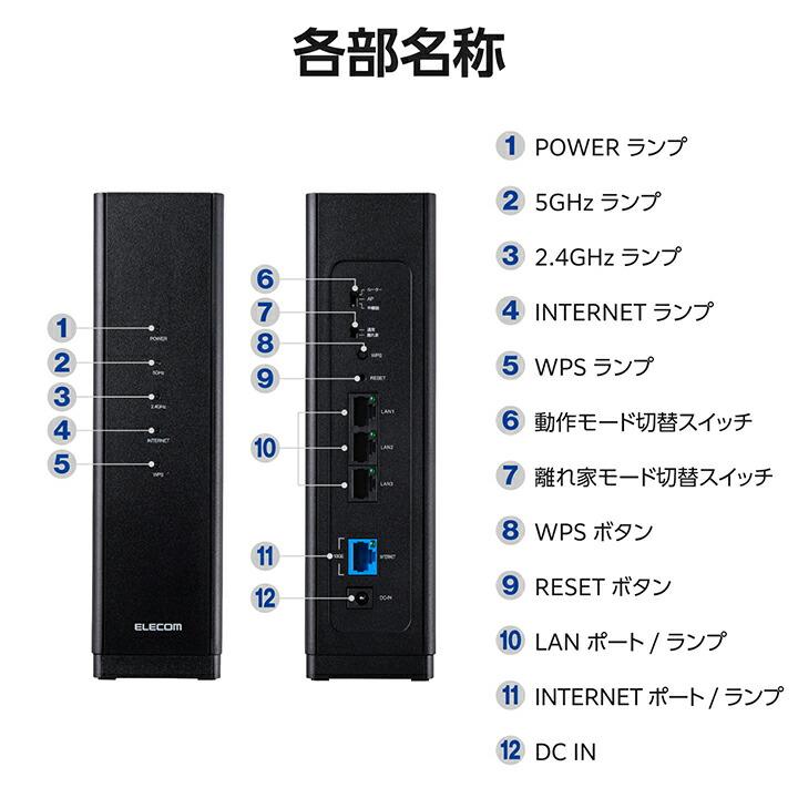 ELECOM（エレコム） 無線LANルーター 親機 Wi-Fi7 5764+1376Mbps