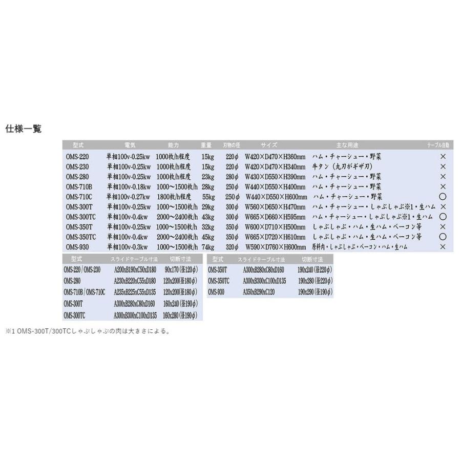オオミチ・大道ミートスライサー型式：OMS-280 送料：無料(メーカー