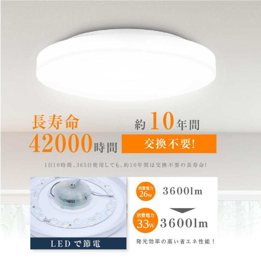 LEDシーリングライト 6畳 8畳 おしゃれ 33W 15段階調光 リモコン付