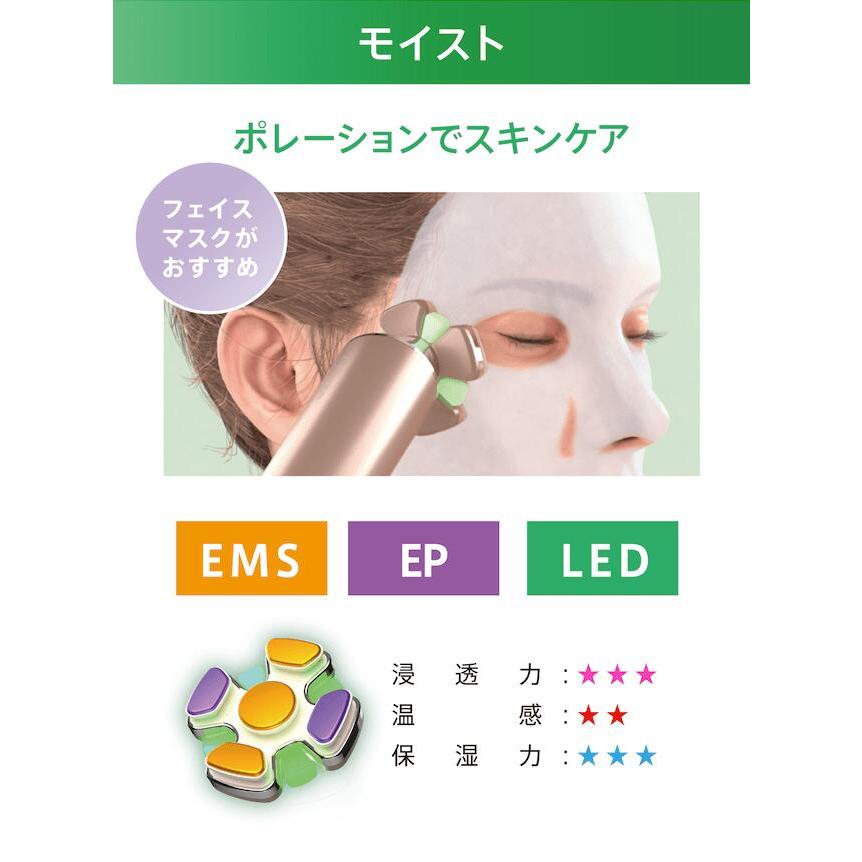ゾーガンキンブルーム マルチ美顔器 EMS RF エレクトロポレーション