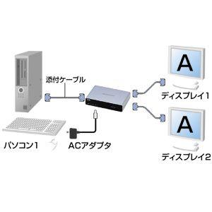 SANWA SUPPLY（サンワサプライ） ディスプレイ分配器 2出力 マルチ