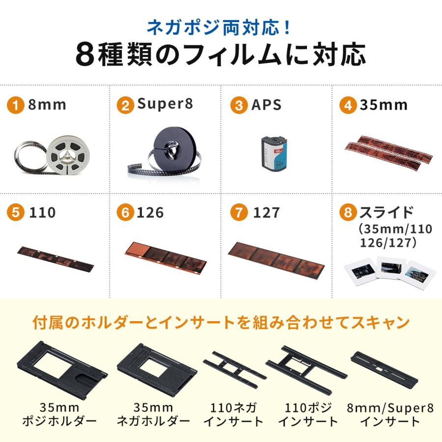 SANWA SUPPLY（サンワサプライ） フィルムスキャナー APSフィルム 35mm