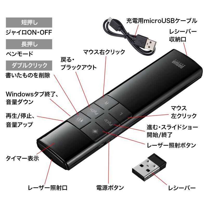 SANWA SUPPLY（サンワサプライ） タイマー付きプレゼンテーション