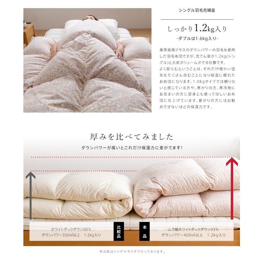 西川の高級ダブル羽毛掛け布団 カバー付き 詰め物1.7kg 側生地は