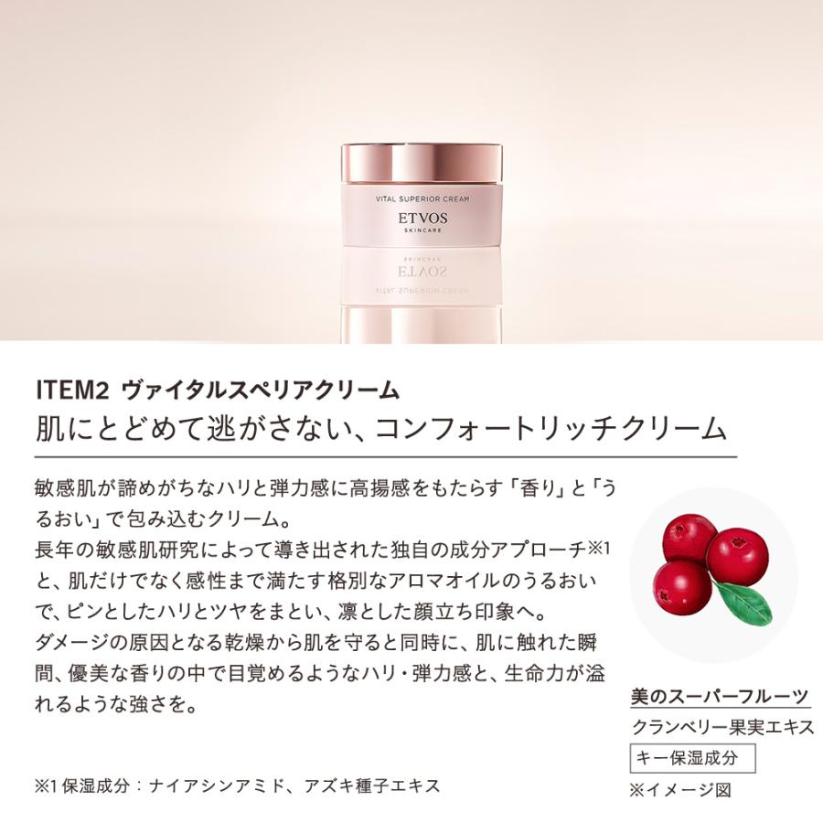 ETVOS（エトヴォス） ヴァイタルスペリアライン2点セット(ローション