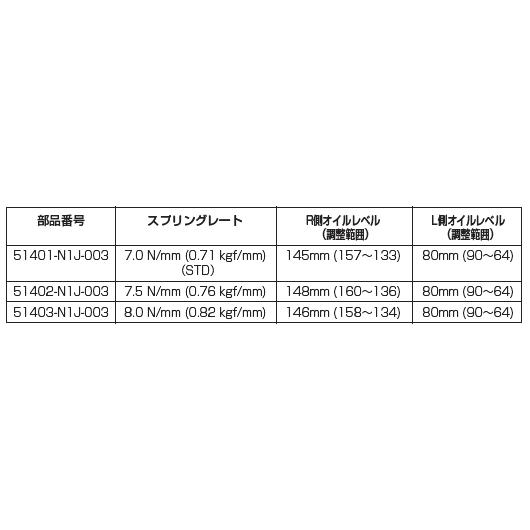 ホンダ（HONDA） 51450-N1J-003 アジャスターASSY,FRイニシャル
