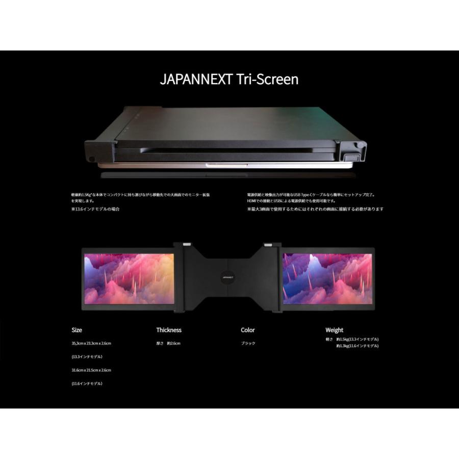 JAPANNEXT（ジャパンネクスト） モバイルモニター JAPANNEXT JN-TRI