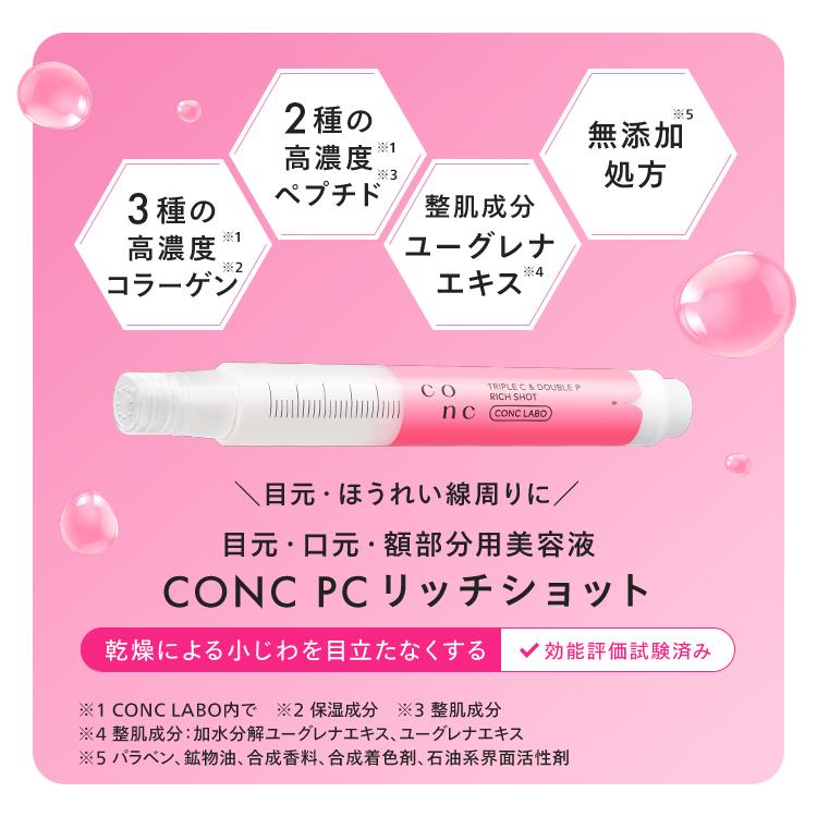 CONC（コンク） 【公式】 CONC PC リッチショット 2.5mL ｜ CONC LABO