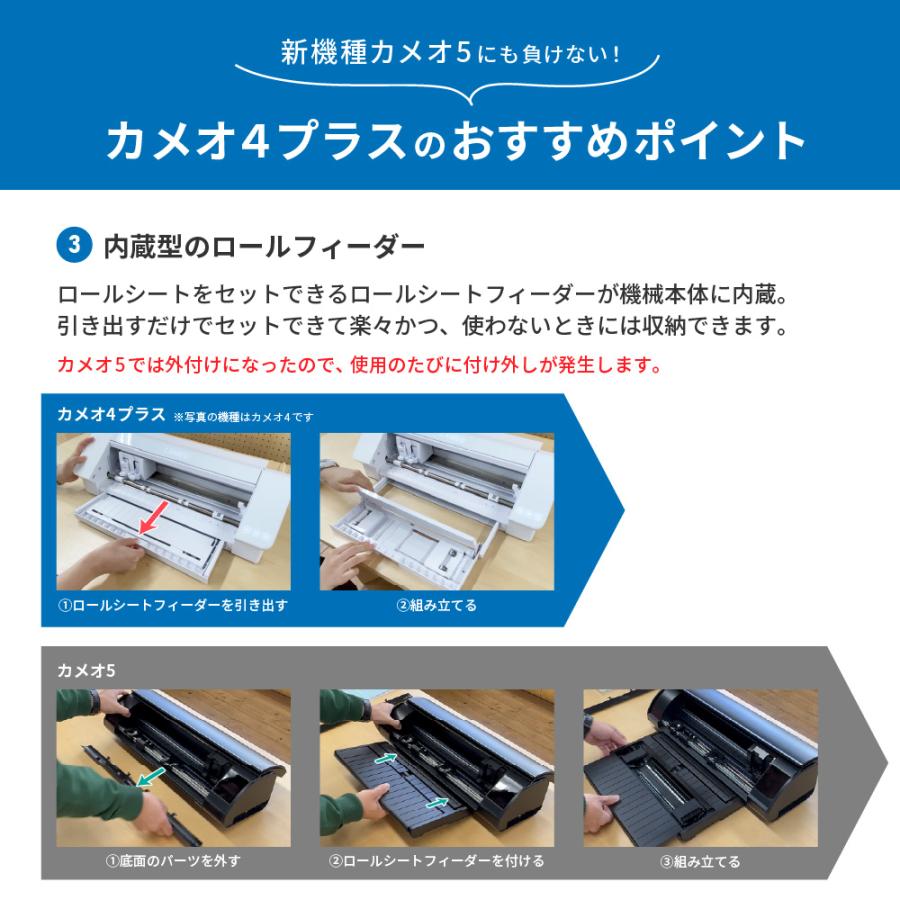 silhouette（シルエット） [特価] シルエットカメオ4 PLUS silhouette