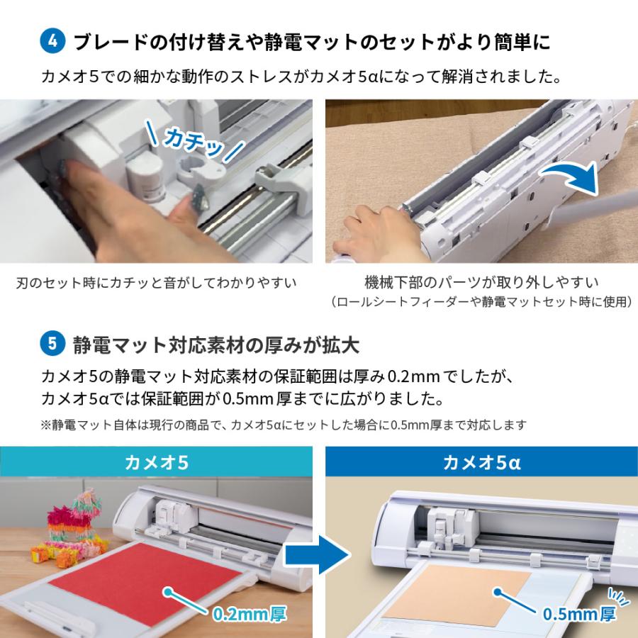 silhouette（シルエット） 正規代理店 シルエットカメオ5アルファ 超お