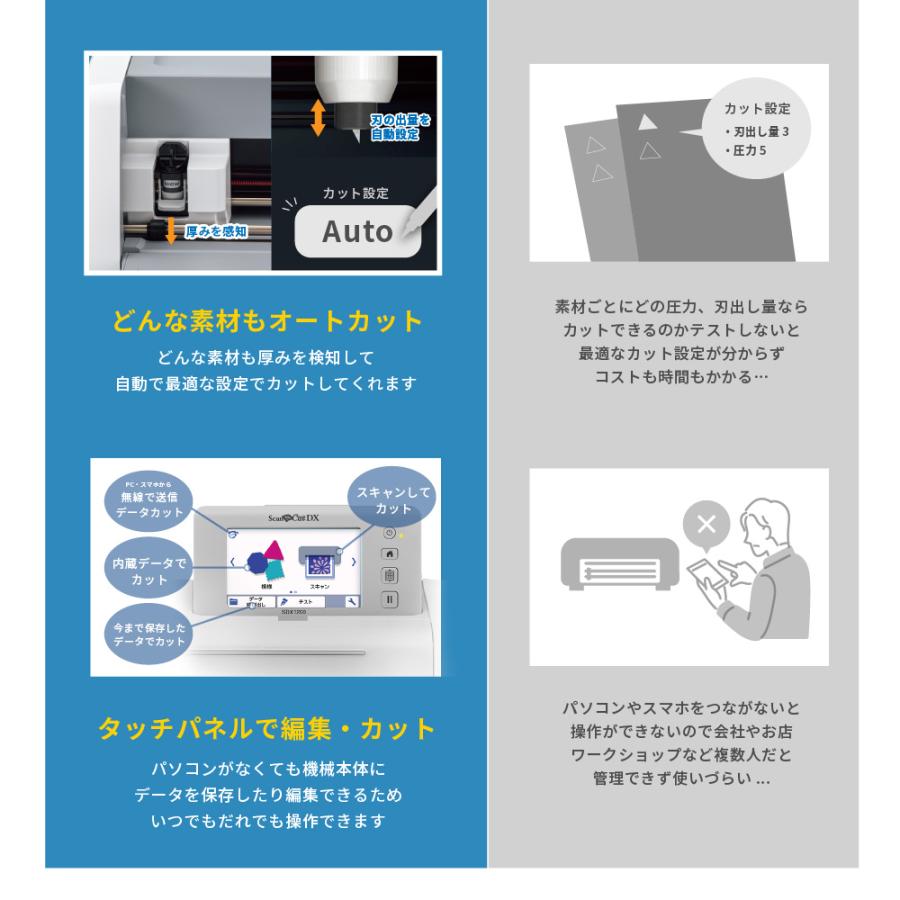 スキャンカット 正規代理店 カッティングマシン ScanNCut DX スキャン