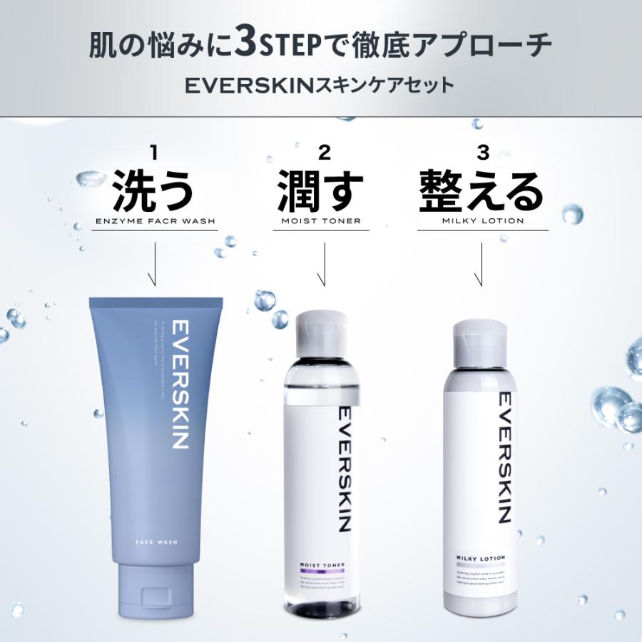 EVERSKIN (まとめ買いSALE開催中) メンズスキンケアセット 洗顔