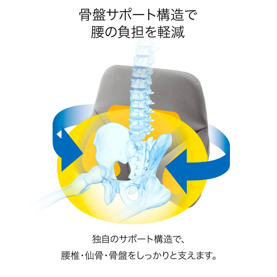 EXGEL（エクスジェル） ジェルクッション クッション 腰 姿勢 腰痛