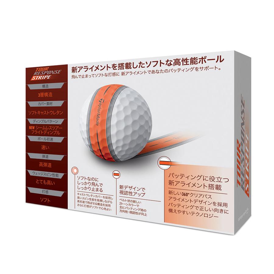 TaylorMade（テーラーメイド） 【即納可能】テーラーメイド 2024