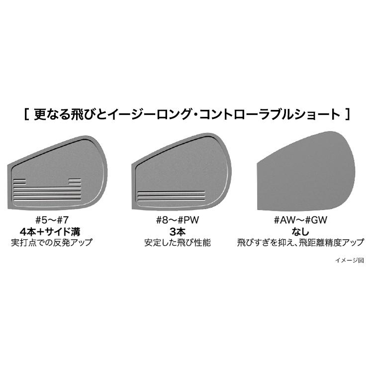 PRGR（プロギア） 03 アイアン 2025 5本セット(#7-#9、PW、AW) 右用