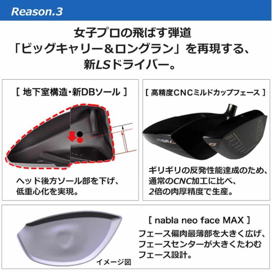 PRGR（プロギア） LS ドライバー SPEEDER NX FOR PRGRシャフト メンズ