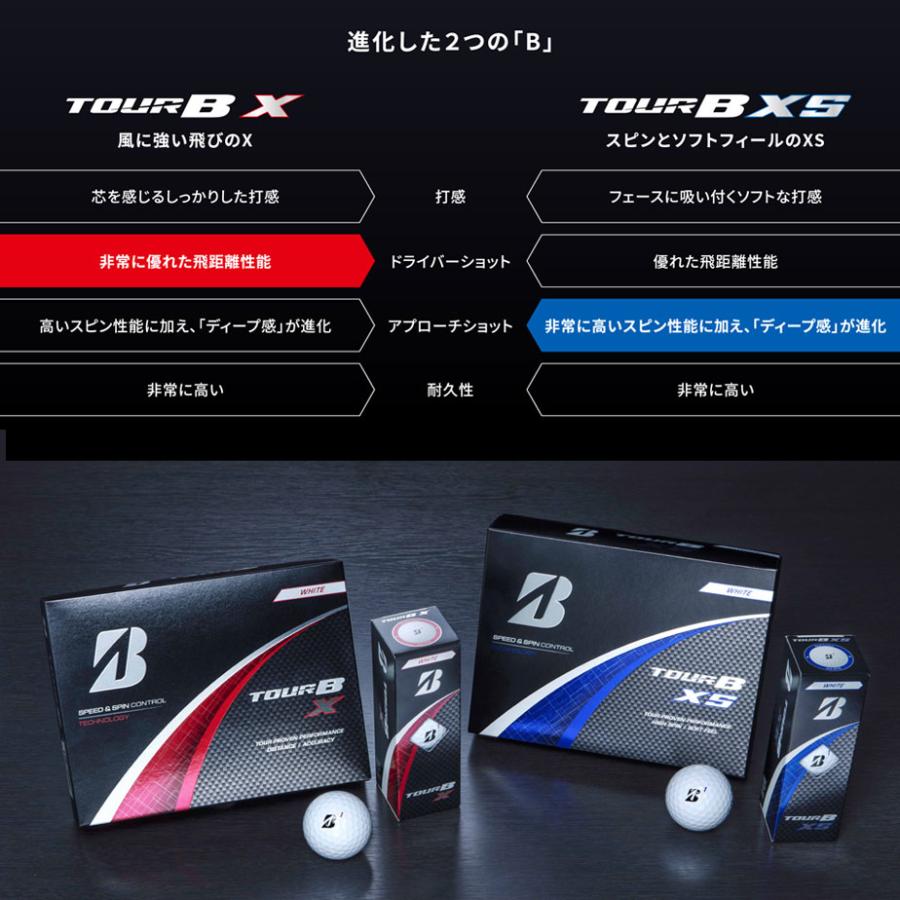 BRIDGESTONE GOLF ブリヂストン ゴルフ 2024 TOUR B XS ボール 2ダース