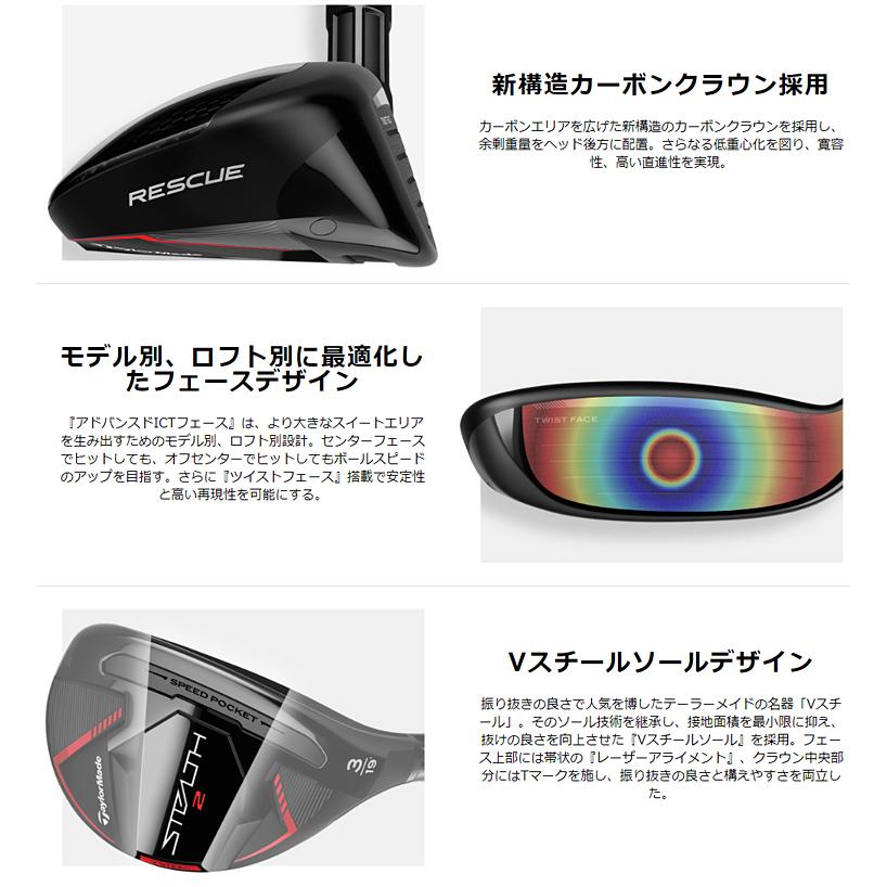 TaylorMade（テーラーメイド） 【訳あり】 テーラーメイド日本正規品