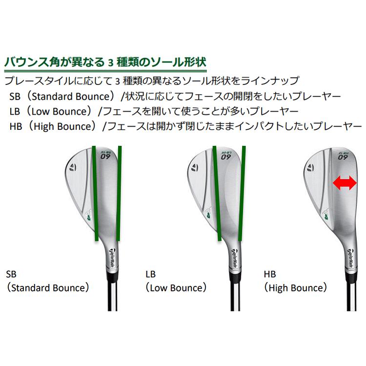 TaylorMade（テーラーメイド） 日本正規品 MILLED GRIND4 ミルド